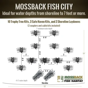 Mossback Fish Habitat Fish City: 10 Trophy Tree Kits, 3 Safe Haven Kits, and 2 shoreline laydowns